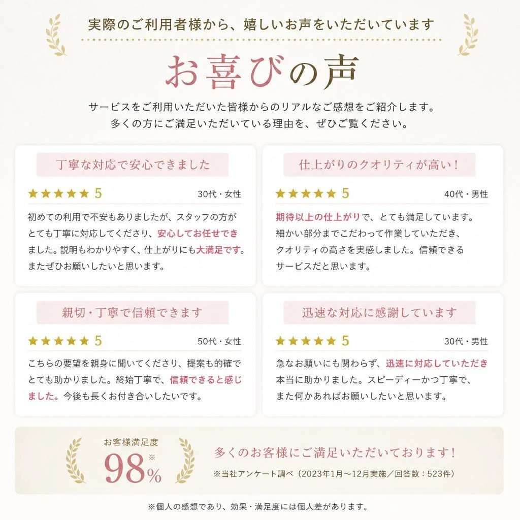 お客様の声